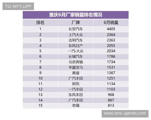 帕尔马后防稳健 成绩持续回暖